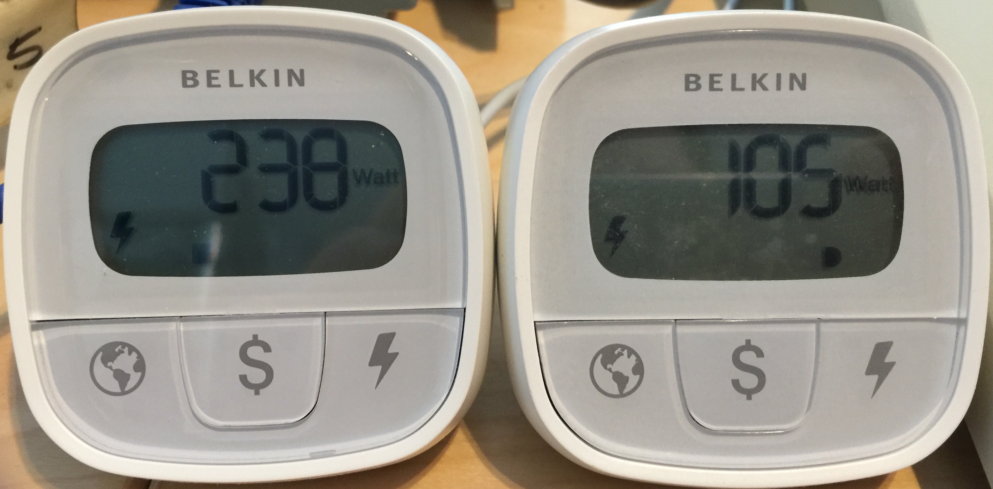 XL1201 Power Consumption