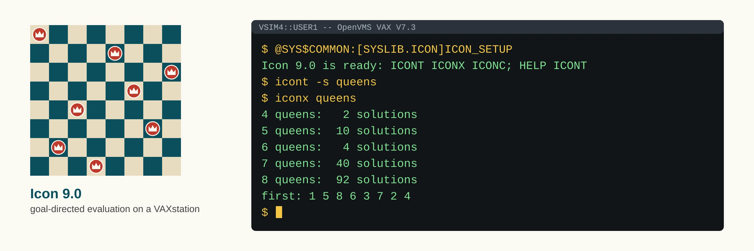 Icon for VAX OpenVMS 7.3