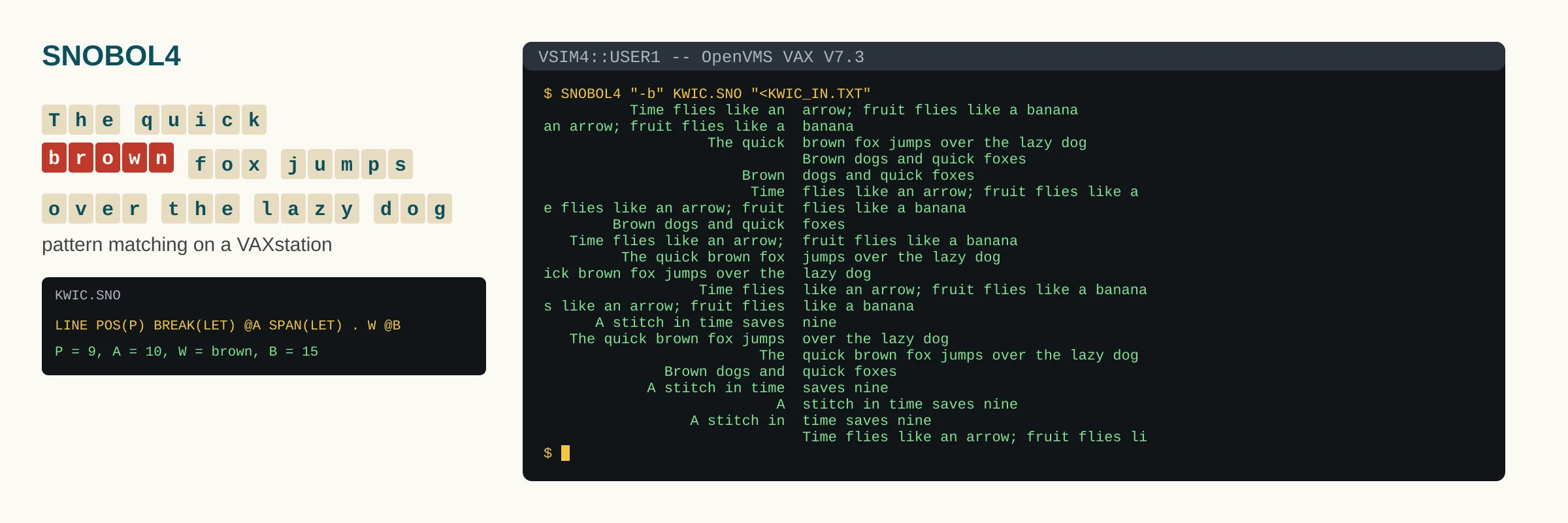 SNOBOL4 for VAX OpenVMS 7.3
